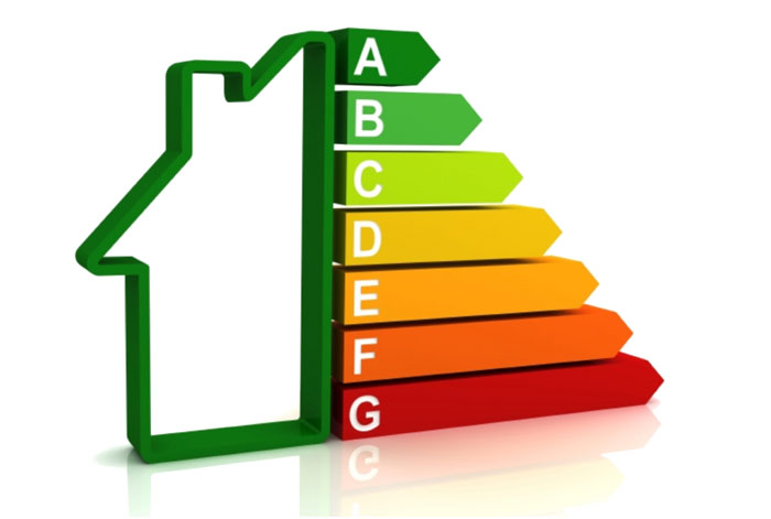 Test di risparmio energetico ed efficienza